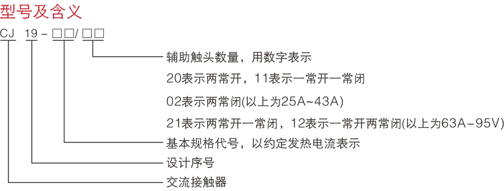 25码稳赢投资方法