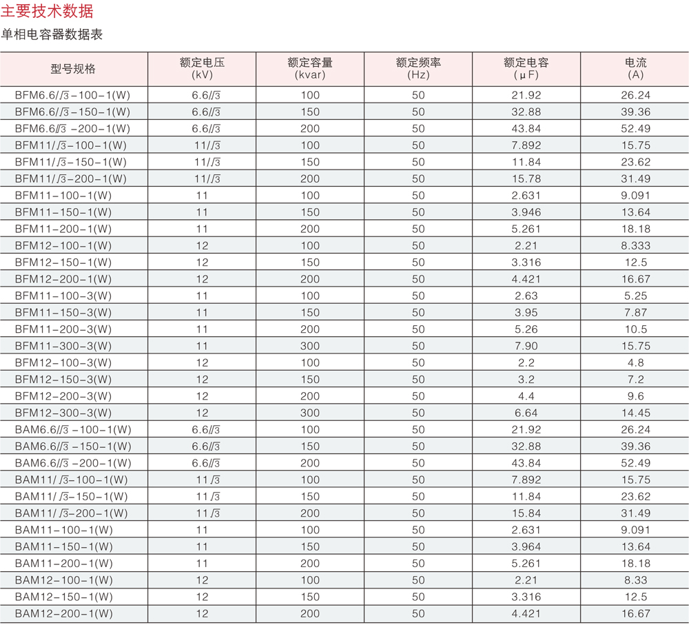25码稳赢投资方法